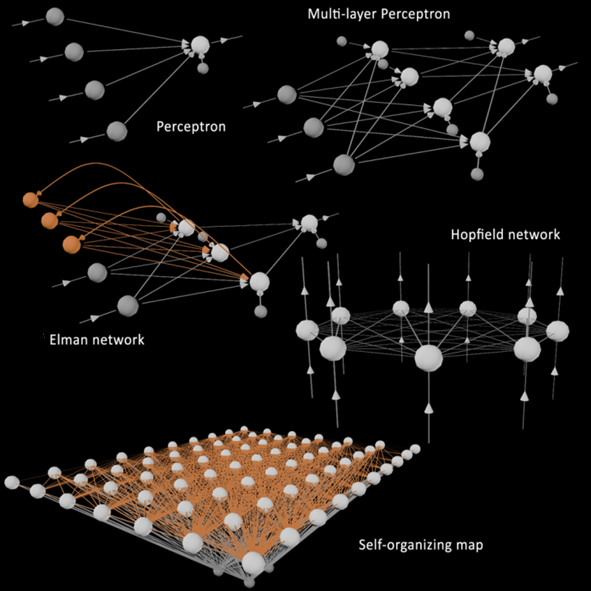 Artificial neural networks